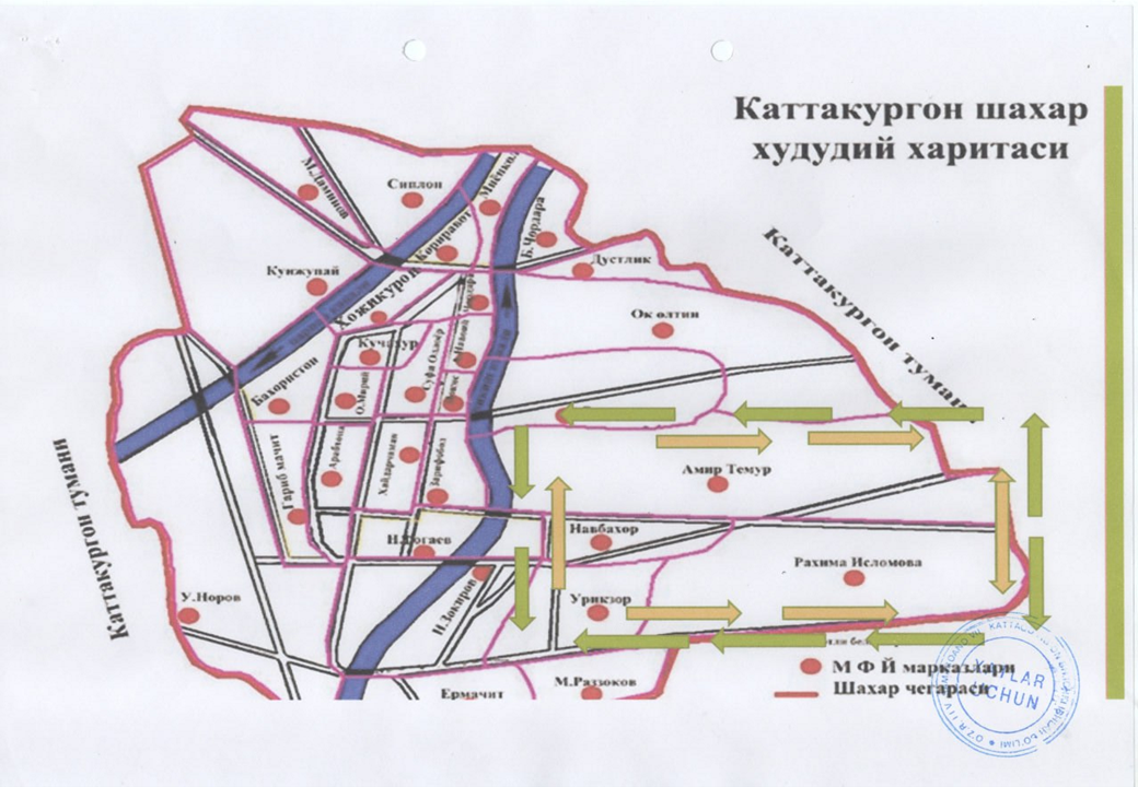 Расм 7