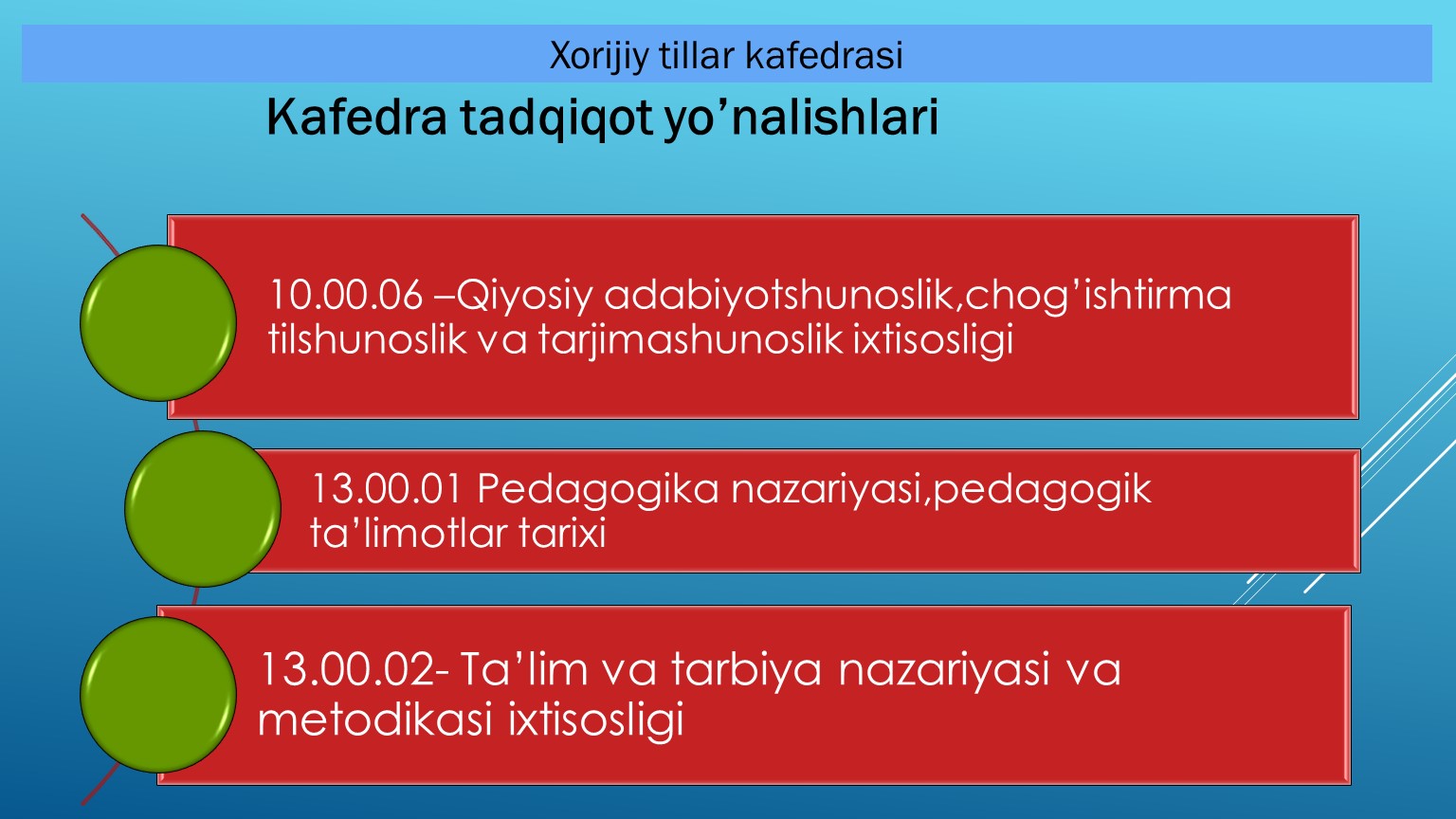 Расм 7
