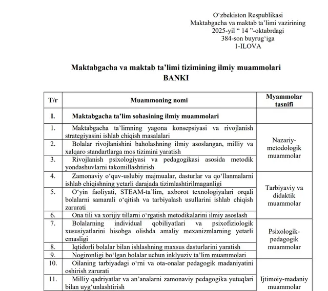 Maktabgacha va maktab ta’limi tizimining ilmiy muammolari