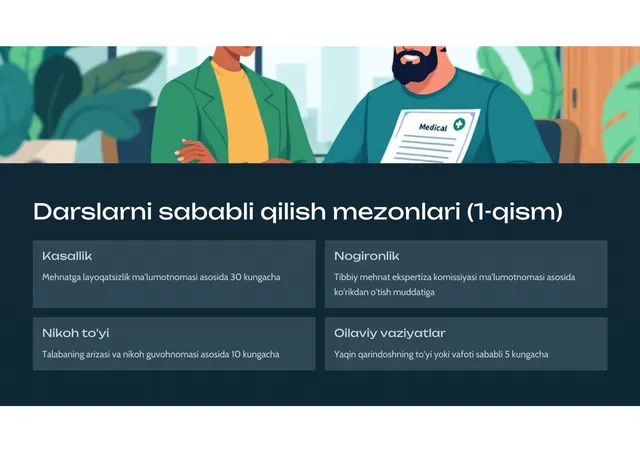 Rasm 6
