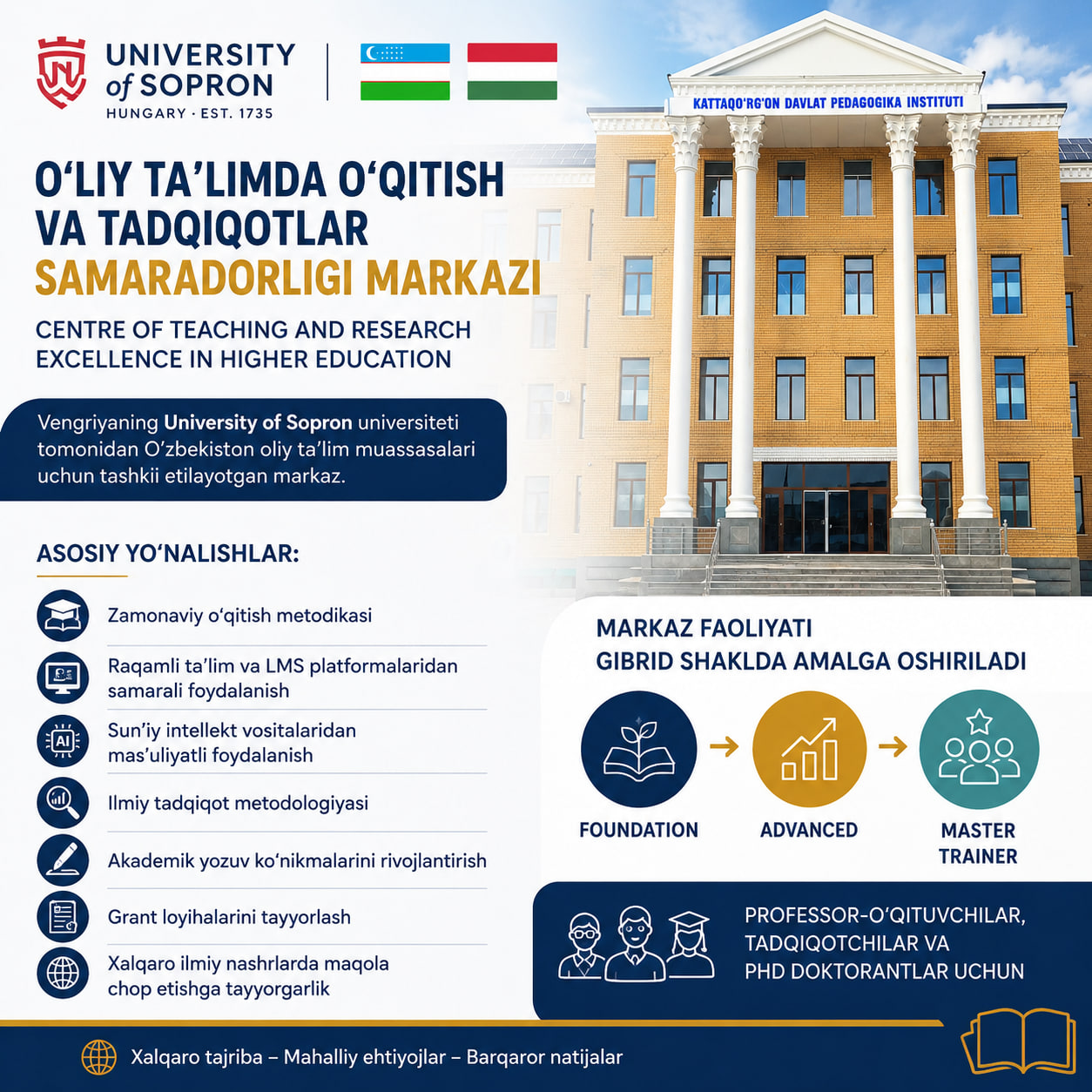 Professor-o‘qituvchilar uchun xalqaro loyiha