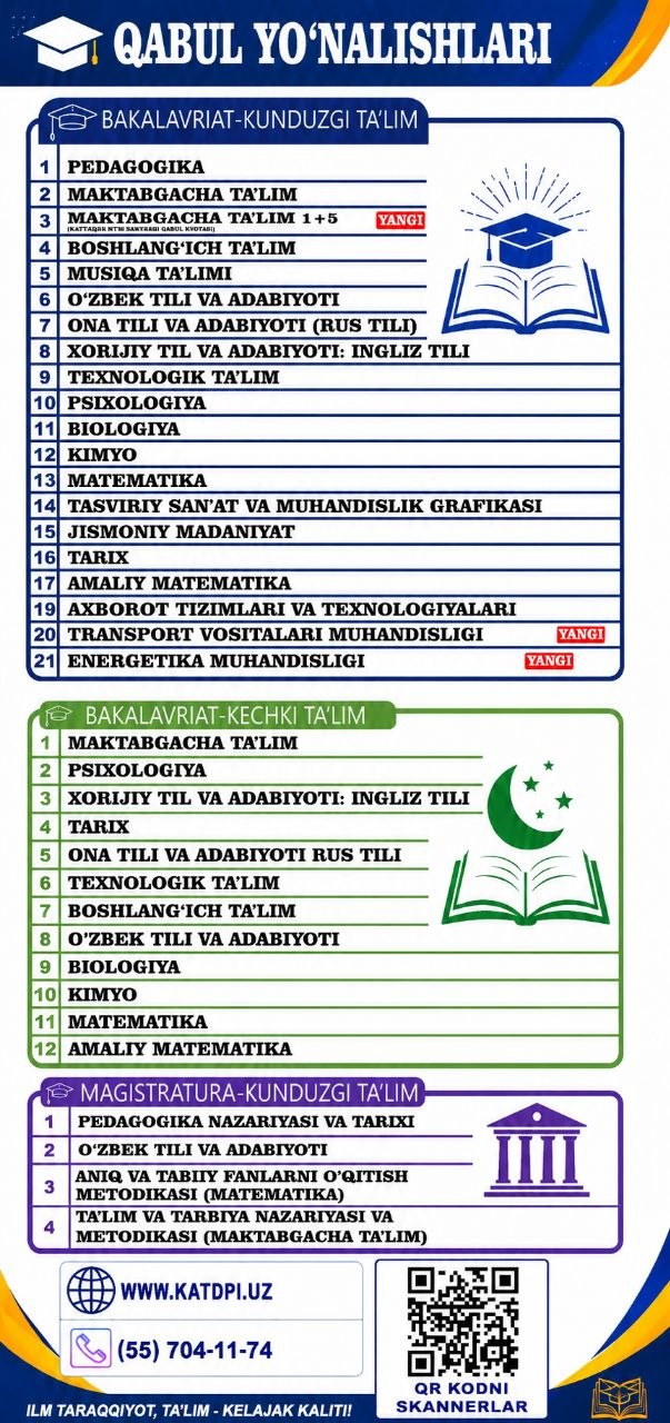 Hali ham ikkilanib turibsizmi?